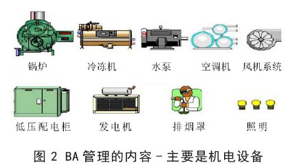 機電設備-機電工程.jpg 3.jpg