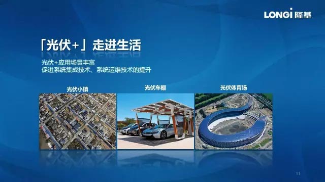 光伏的應用-新能源 4.1.jpg